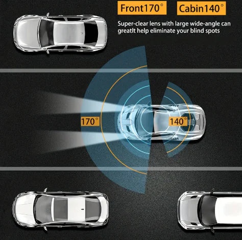 DualVision Pro™ - Smart 360° Dual Lens Car Dash Cam