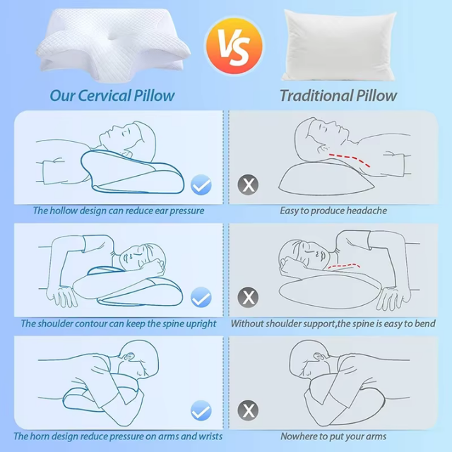 PureAlign™ - Premium Spine Support Pillow