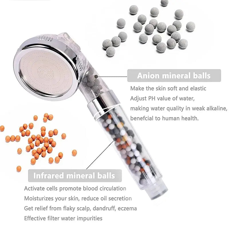 AquaPulse™ - Durable Handheld Rainfall Shower Head
