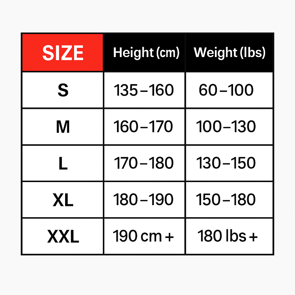 CoreAlign™ 2.0 - Correct Bad Posture In Seconds