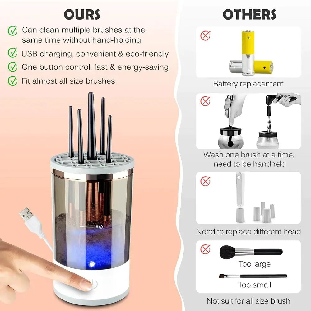 GlowCylce Pro™ - Innovative Electric Makeup Brush Cleaning + Drying Machine