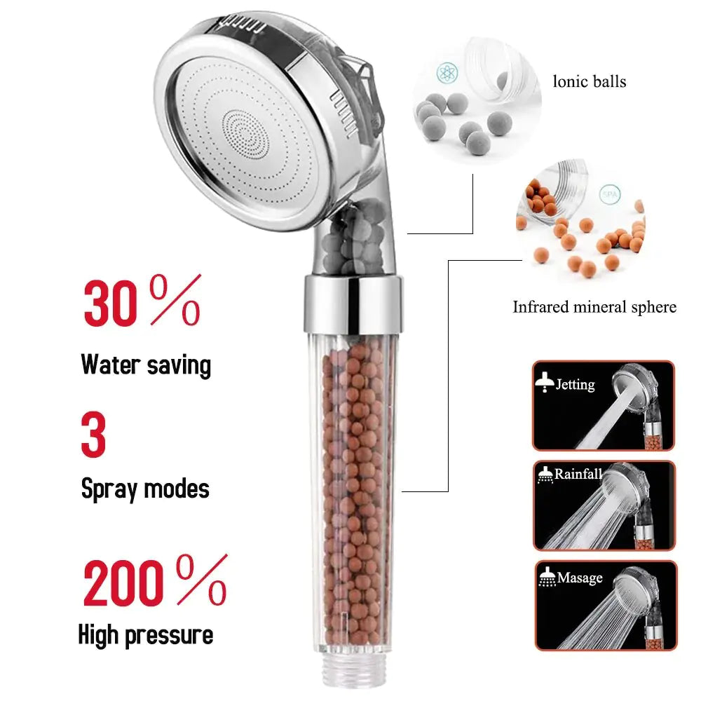 AquaPulse™ - Durable Handheld Rainfall Shower Head