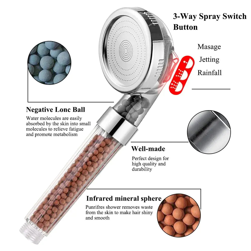 AquaPulse™ - Durable Handheld Rainfall Shower Head